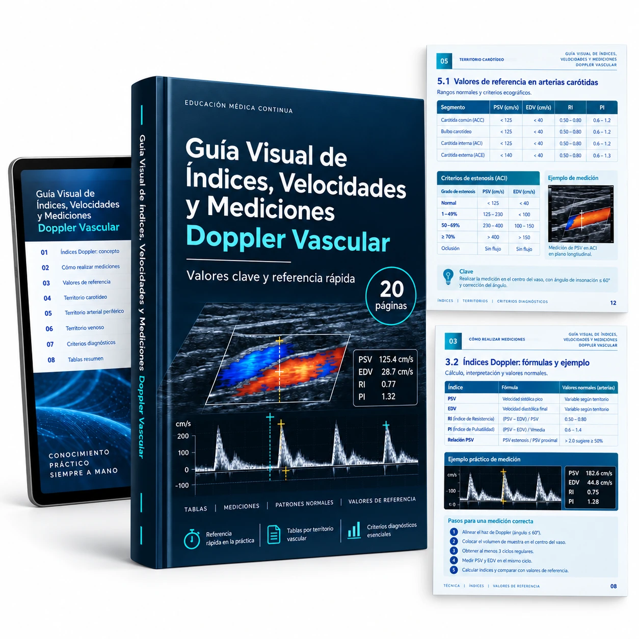Guía Visual de Índices, Velocidades y Mediciones